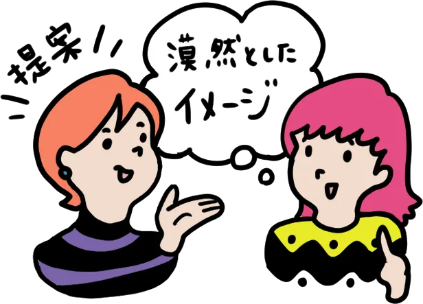 “提案”漠然としたイメージ